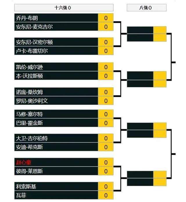 而本片导演约翰;R;莱昂耐迪曾是恐怖片大师温子仁的御用摄影师，献出《死寂》、《招魂》等恐怖佳作